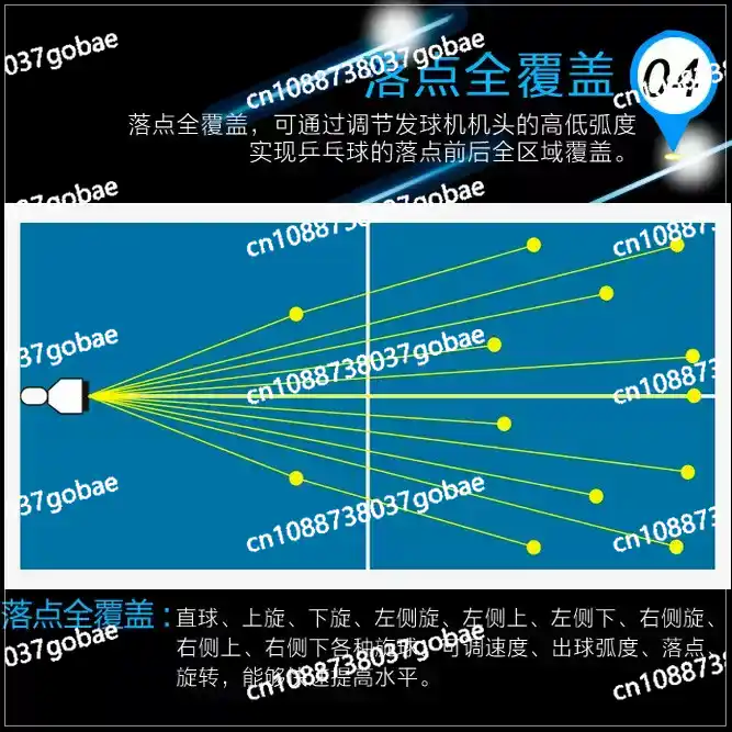 Support de balle de tennis de  - Table Tennis Head To Head avis et prix
